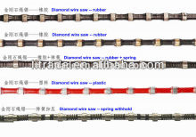 Diamond wire for Granite profiling and squarri (wire saw, diamond tools)
