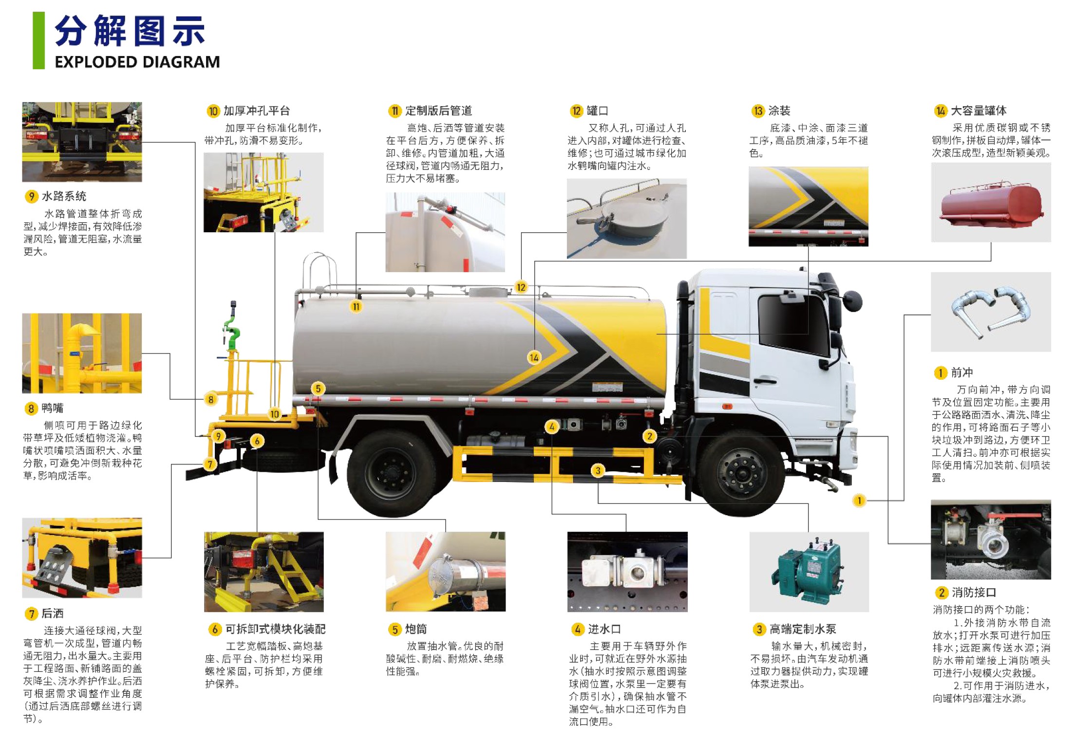 Camión de agua (4) Water Truck (4)