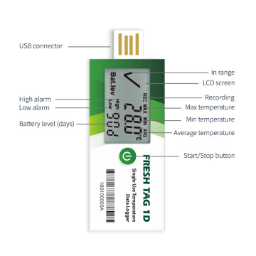 1D USB Temperature Data Logger with Waterproof Alarm