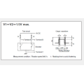 Ec11 series Incremental encoder