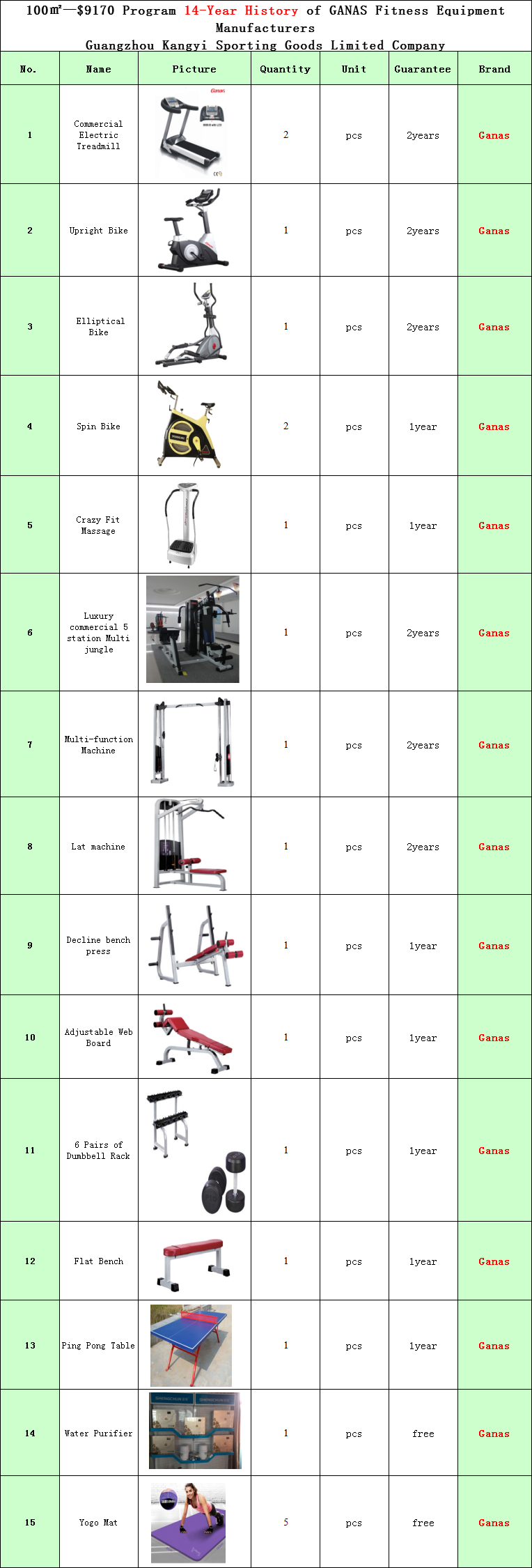 100㎡ $9170 Gym Design Solution