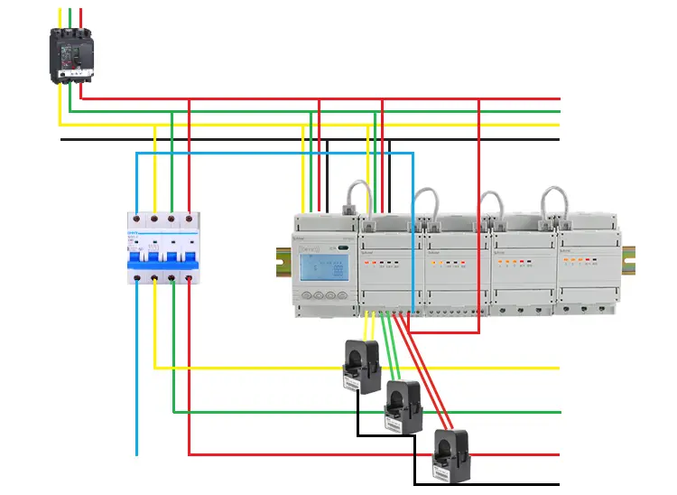 energy meter iot