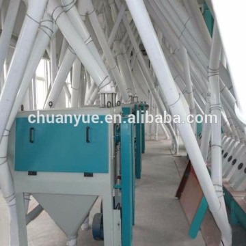 Chuanyue high efficiency maize grinding mills prices in zimbabwe