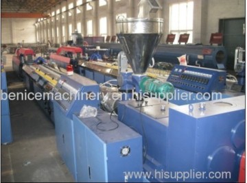 Wpc Profile Extrusion Equipments?