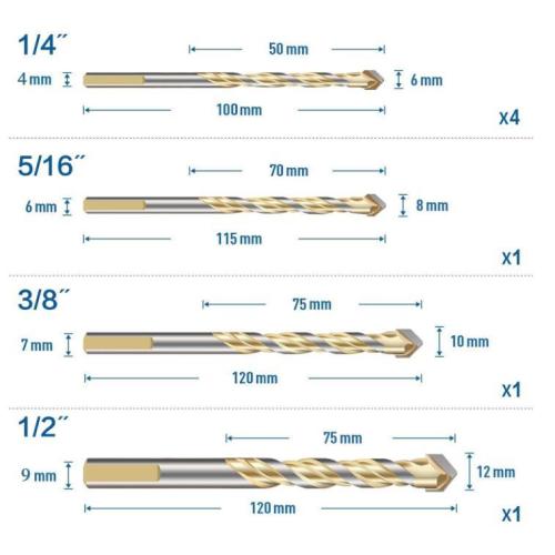 Drill Bits Set for Glass