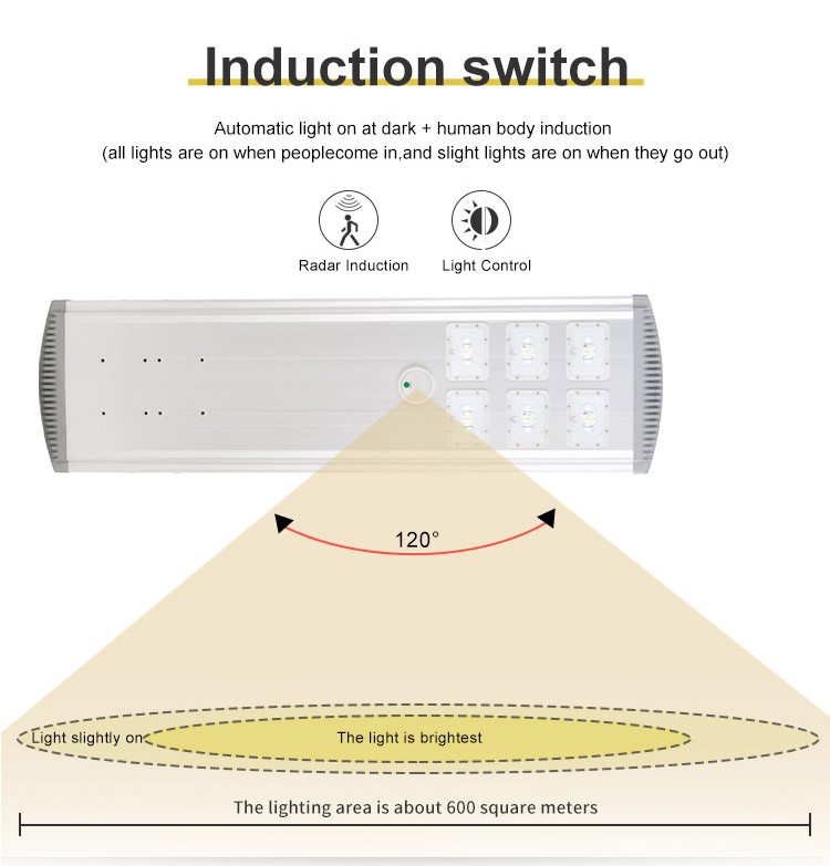 Hot Sale High power outdoor waterproof integrated all in one led solar street light parts