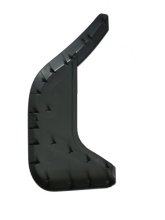 Auto Accessory Molding Gas-Injection