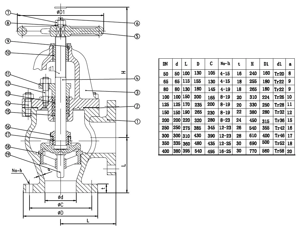 JIS 7306 5K Cast Iron Angle Valve