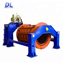 Centrifugal Horizontal Spun Concrete Pipe Making Machine: Engineering Solutions for Infrastructure Development