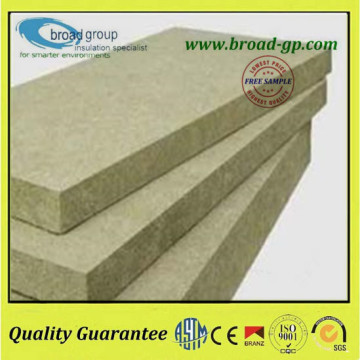 Sound proof basalt rock wool insulation board isolation