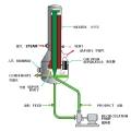 Mechanische damphercompressie