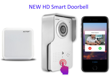 Smart wifi video doorbell cameras