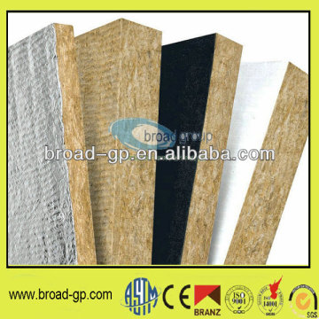 rock wool composite panel