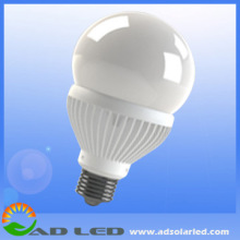 global B80  shape light