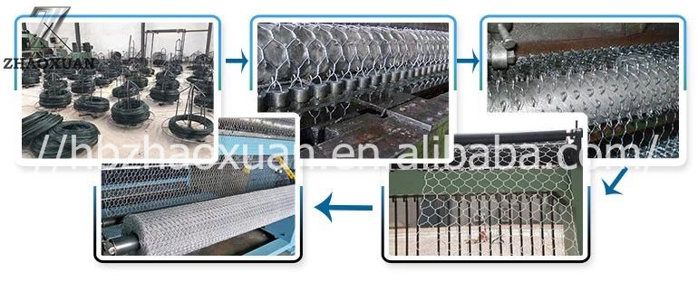 Chinese wire mesh manufacturer