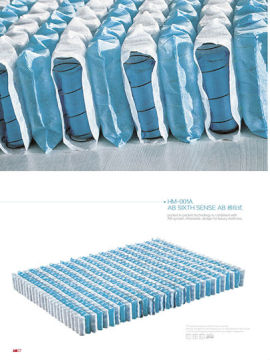 Pocket spring of mattres for better life
