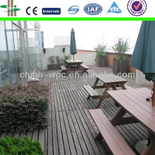 wpc deck/wpc floor/wpc board