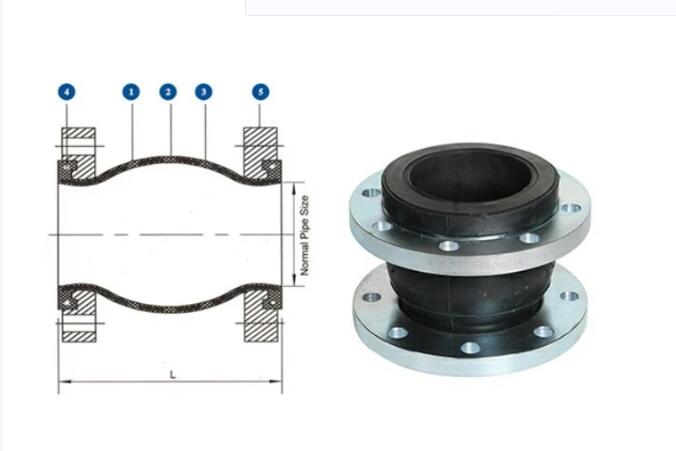 flanged  flexible single  sphere rubber expansion joint