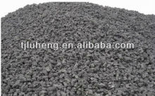 Good Price Metallurgical Coke