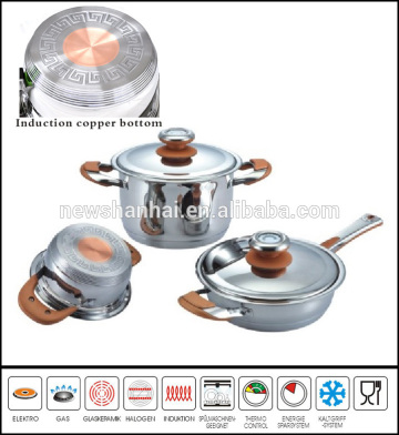 Stainless Steel Copper Core Bottom Cookware Set