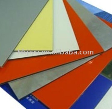 aluminum composite panel China