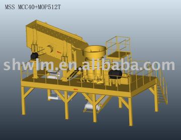 mobile crusher for stone crushing chinese price list