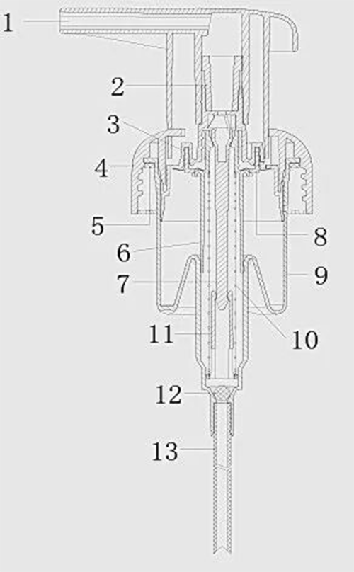 Strukturální schéma pěnového čerpadla Structural Diagram of a Foam Pump