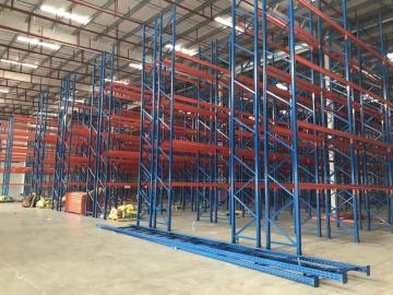 Pallet Racks for Industrial Storage