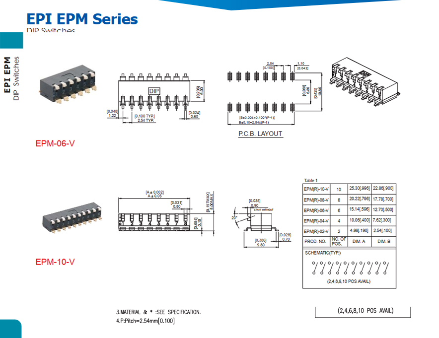 EPM Switch