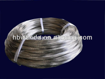 Reasonable price galvanized wire agricultural in Anping