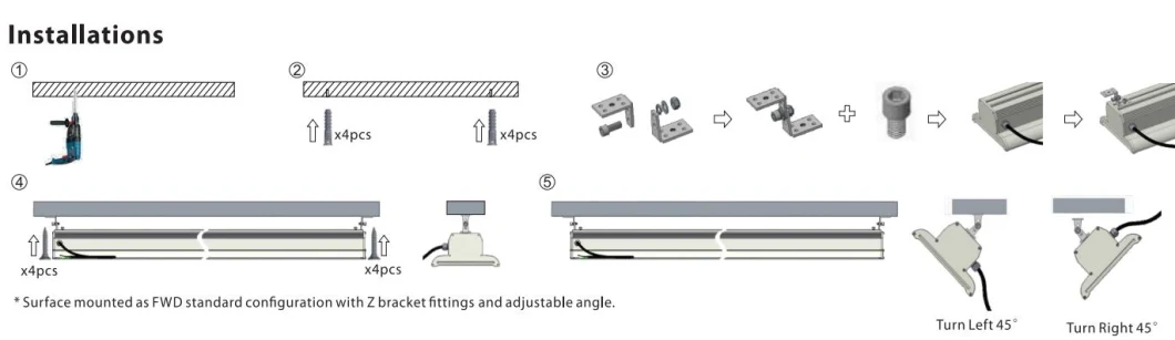 Szamb Zlc LED Linear Highbay Light 75W 100W 150W