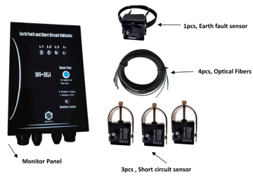 fault indicator Smart grid