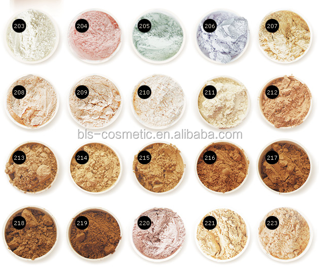 Name Brands Face Powder