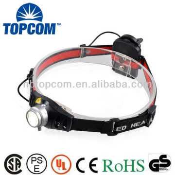 Cree XPE 3 W high power led headlamp