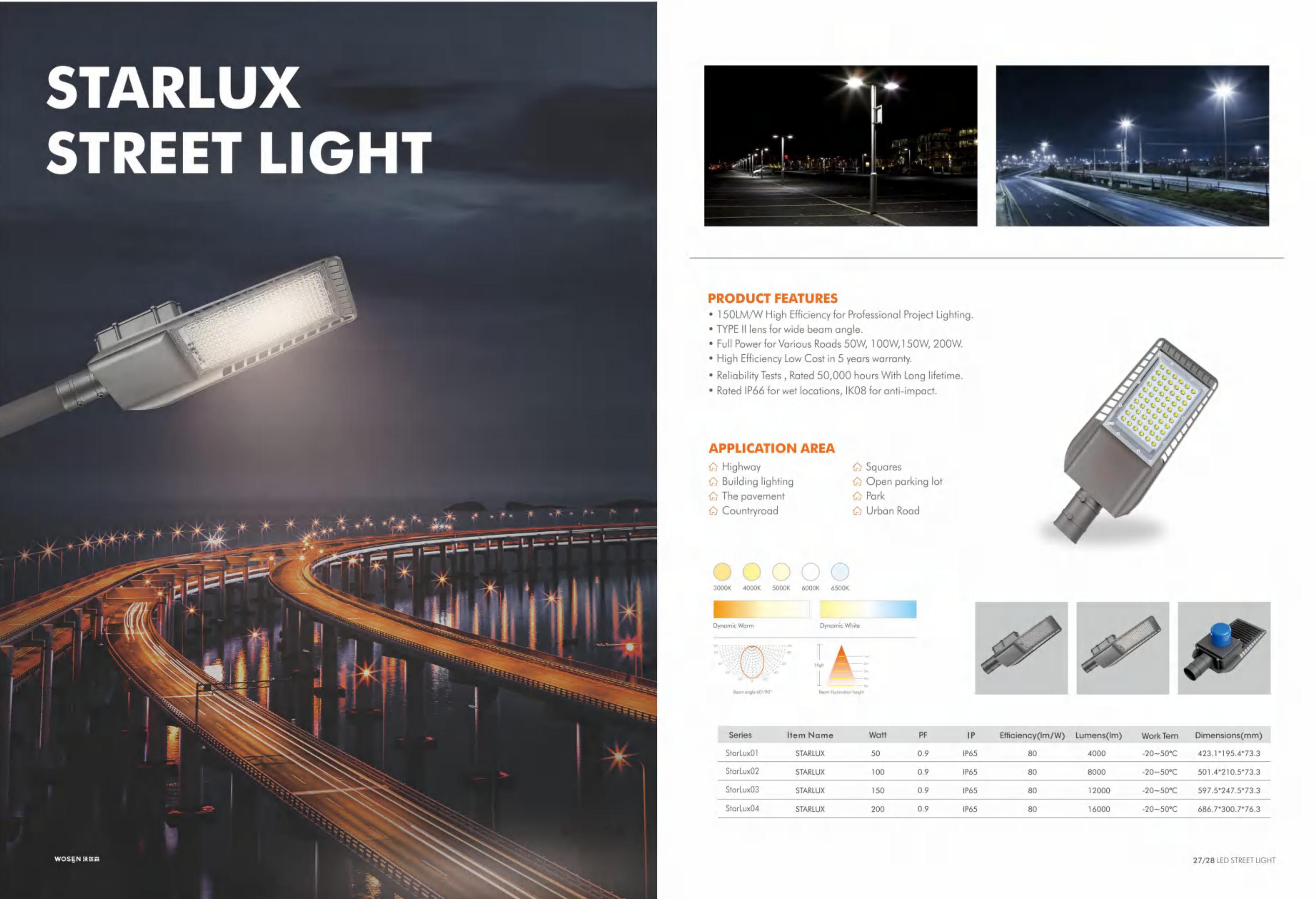 Best LED street light