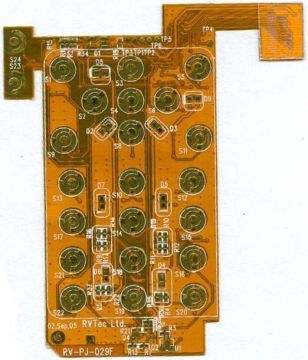 Ipc Class 2 Pcb