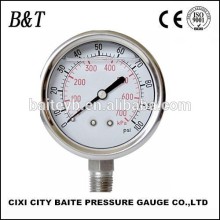 pressure gauge for fire extinguisher