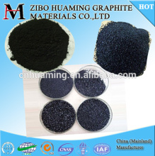 natural and artificial amorphous powdered graphite
