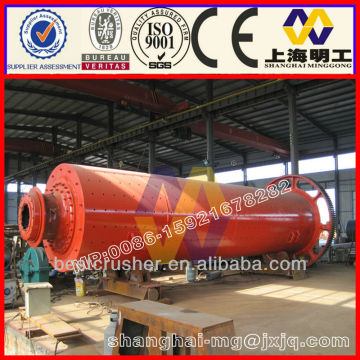 Ball Mill Sizing/Ball Milling Machinery/Ball Mill Capacity