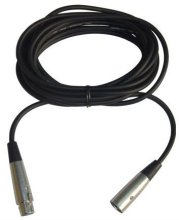 microphone cables