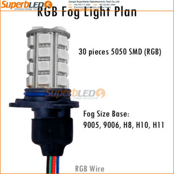 Multicolor changing fog light 9006 5050 30SMD for headlight