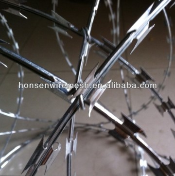 Anping Sharp Blade Razor Wire Factory