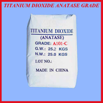 nanometer titanium dioxide leading of export