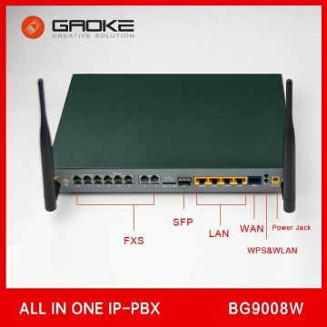 SOHO/SMB IP PBX good price IP PBX device