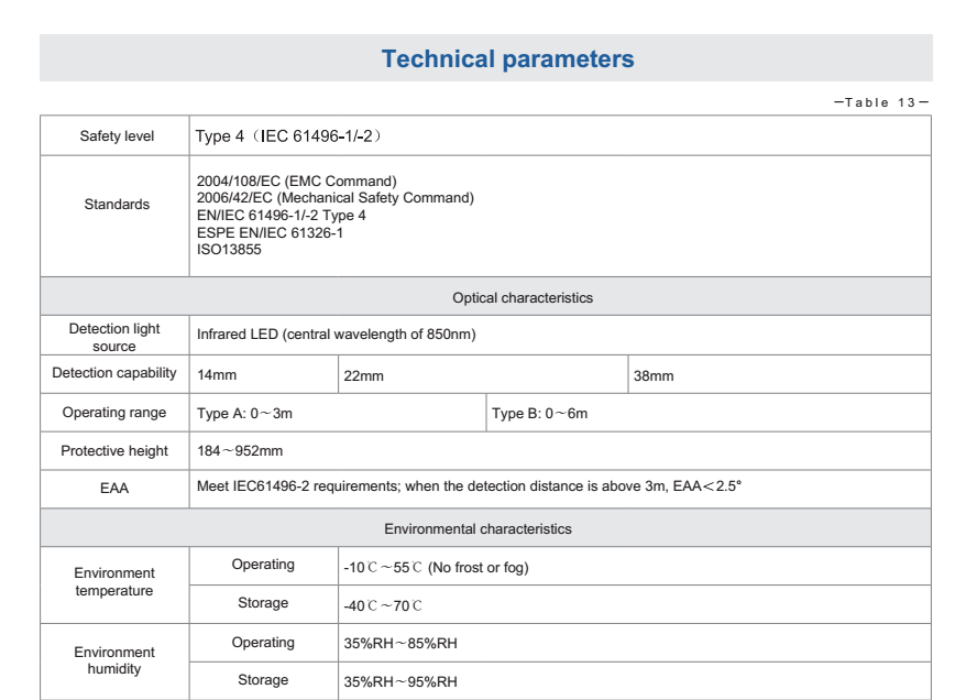 T4 safety light curtain parameter