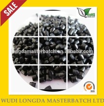 calcium carbonate master batch