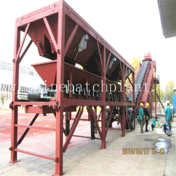 Mobile Concrete Mixing Plants