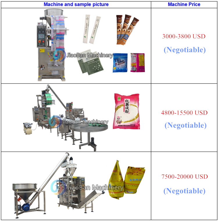 JB-300F Automatic Coffee Coco Milk Powder Weighing For Pillow Packaging Back Side Seal Packing Machine