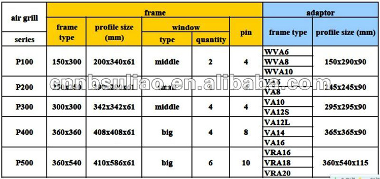 Plastic ABS diffuser central air-conditioning louver ventilation square diffuser air outlet