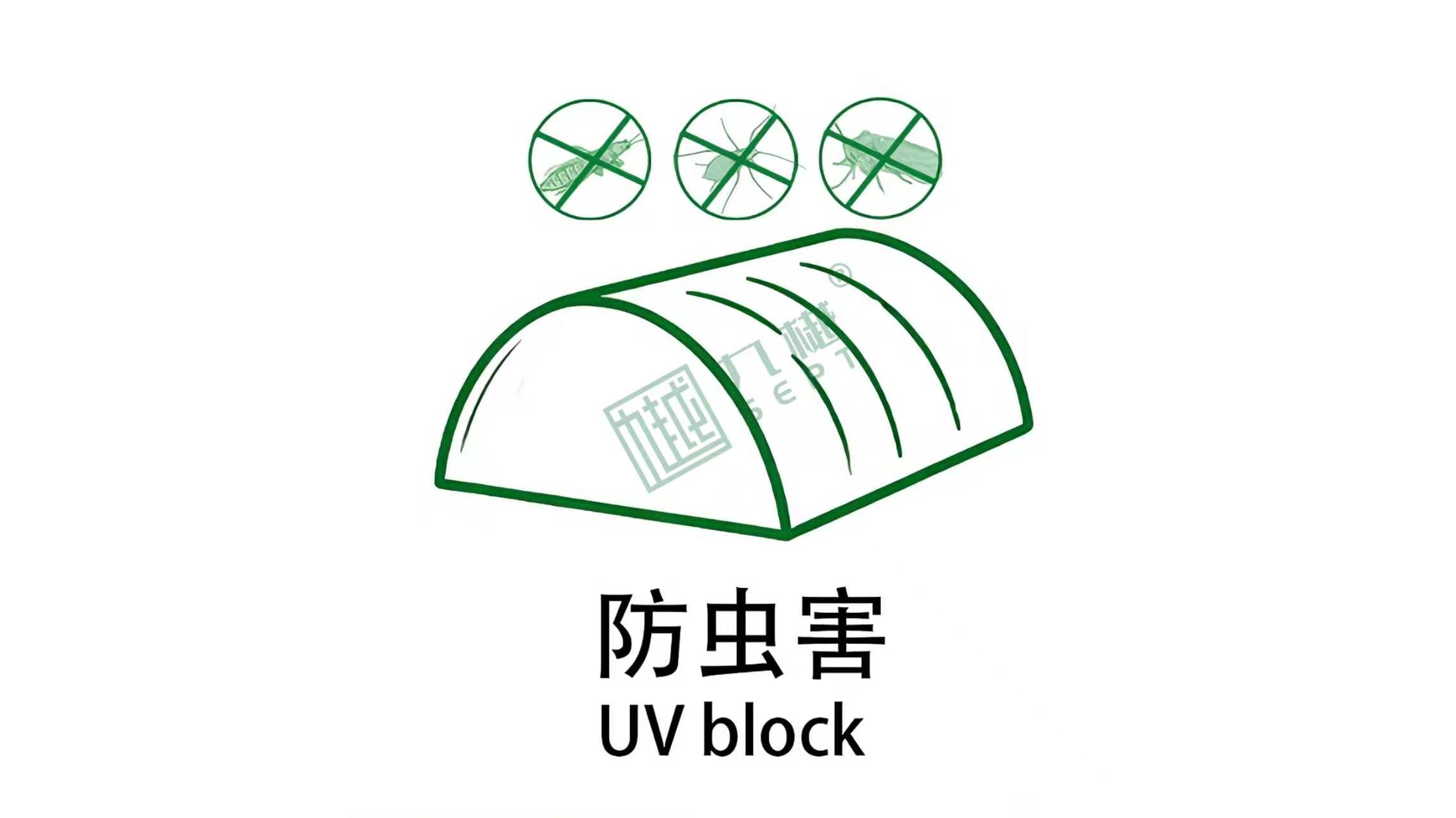 bloco UV uv block